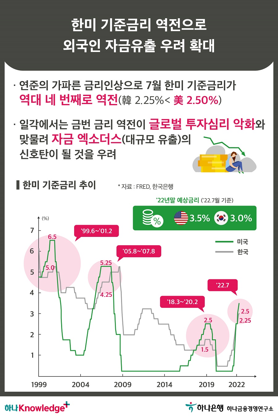 2번 이미지